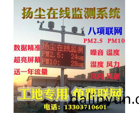 八(ba)項颺(yang)塵(chen)監測